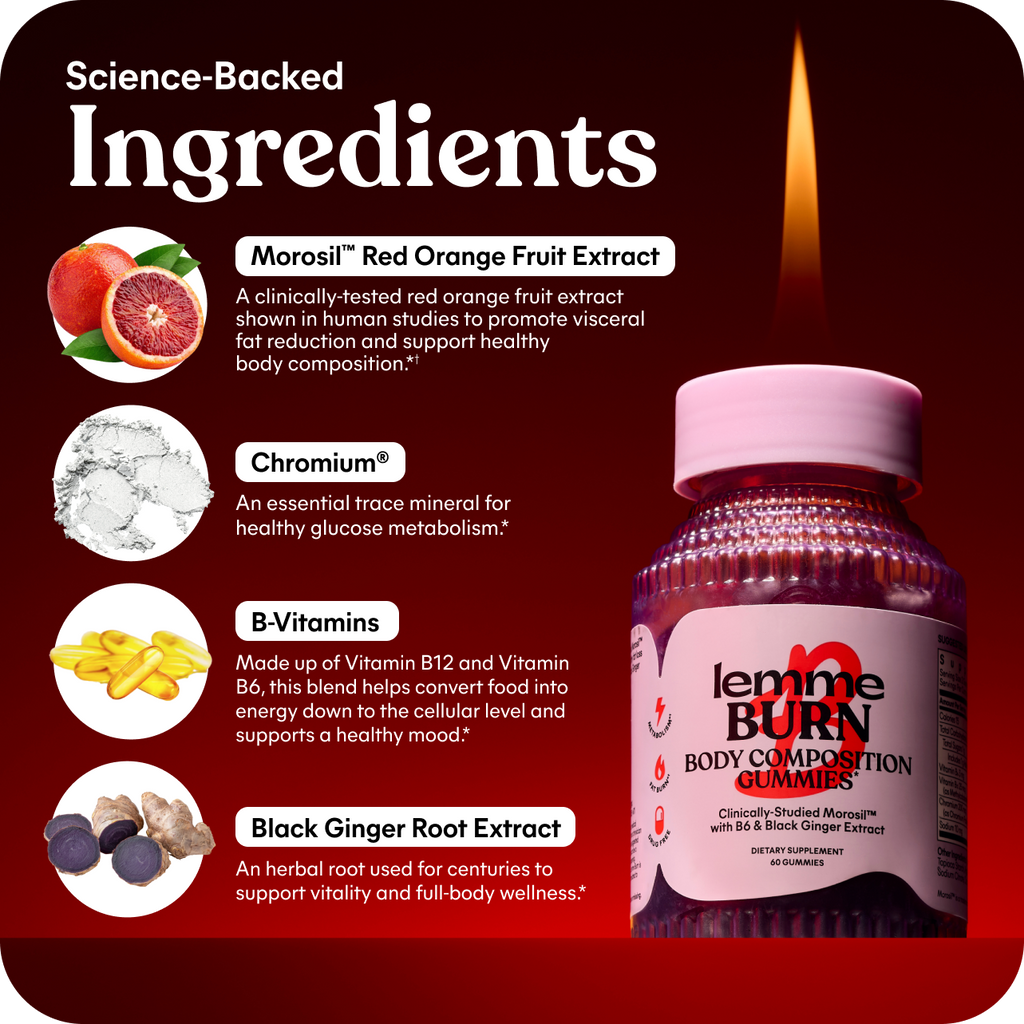 Lemme Burn Metabolism and Fat burning Gummies