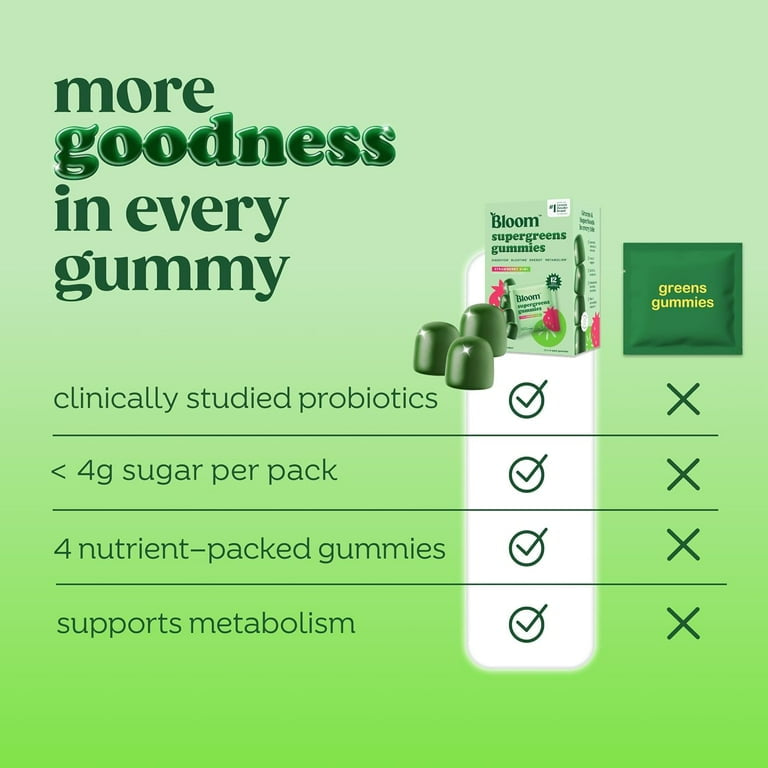 Bloom Nutrition Super Greens Gummies 12 servings
