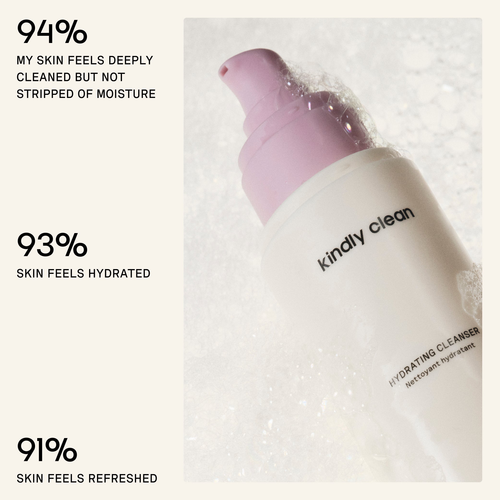 Sincerely Yours - Hydrating Cleanser